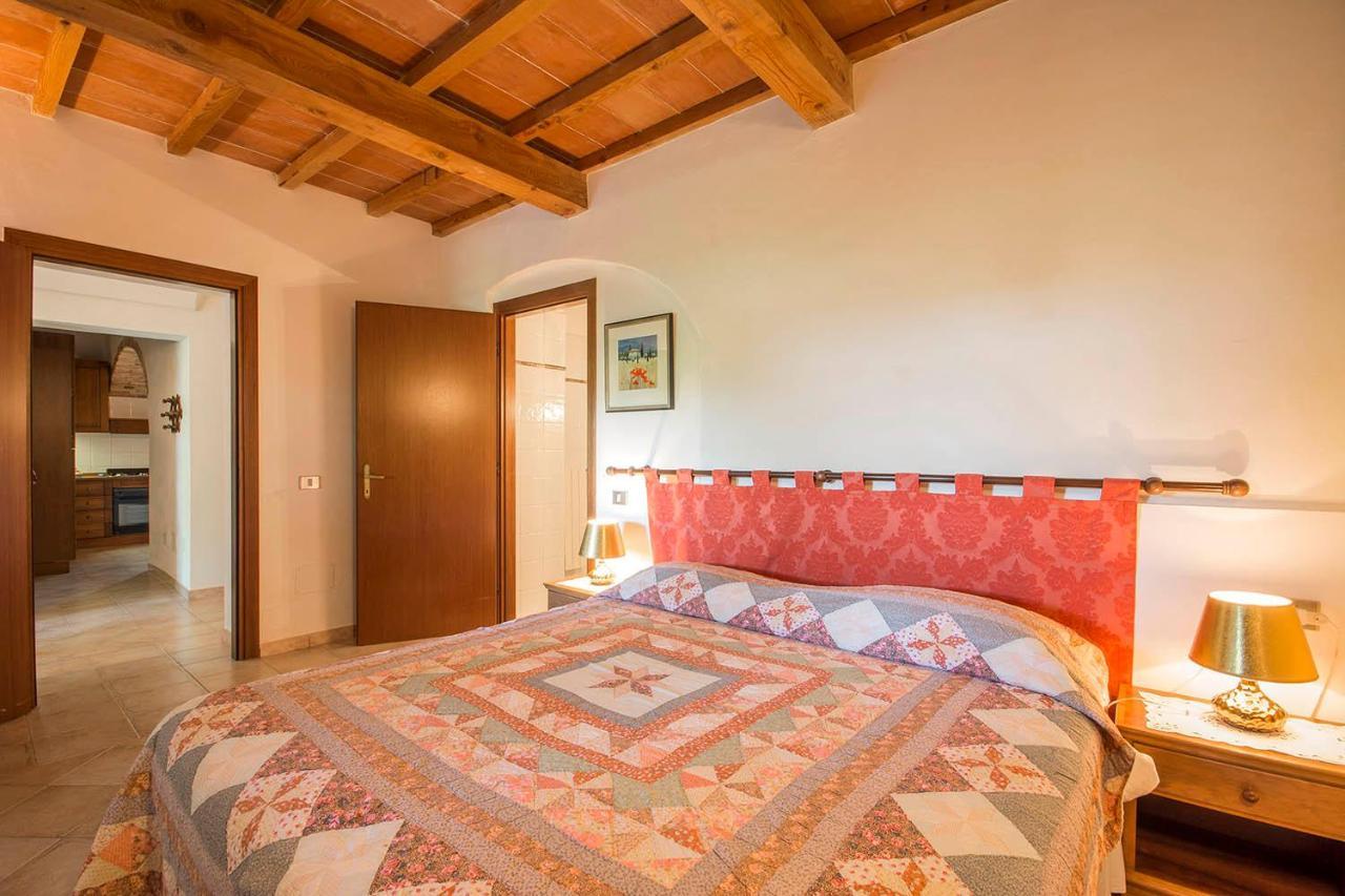 Le Valli Tuscany โปมารันเช ภายนอก รูปภาพ